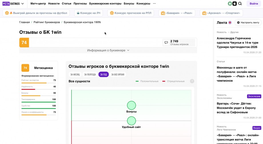 Платежные системы
